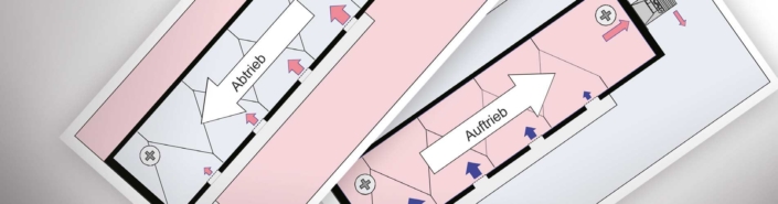 design-security-differenzdruckanlagen-header